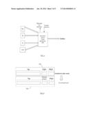 TECHNIQUES TO REQUEST STORED DATA FROM MEMORY diagram and image