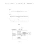 TECHNIQUES TO REQUEST STORED DATA FROM MEMORY diagram and image