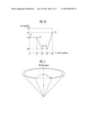 DEVICE AND METHOD FOR MAPPING COLOR GAMUT diagram and image