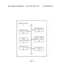 ELECTRONIC DEVICE AND METHOD FOR DISPLAYING PRODUCT CATALOG diagram and image