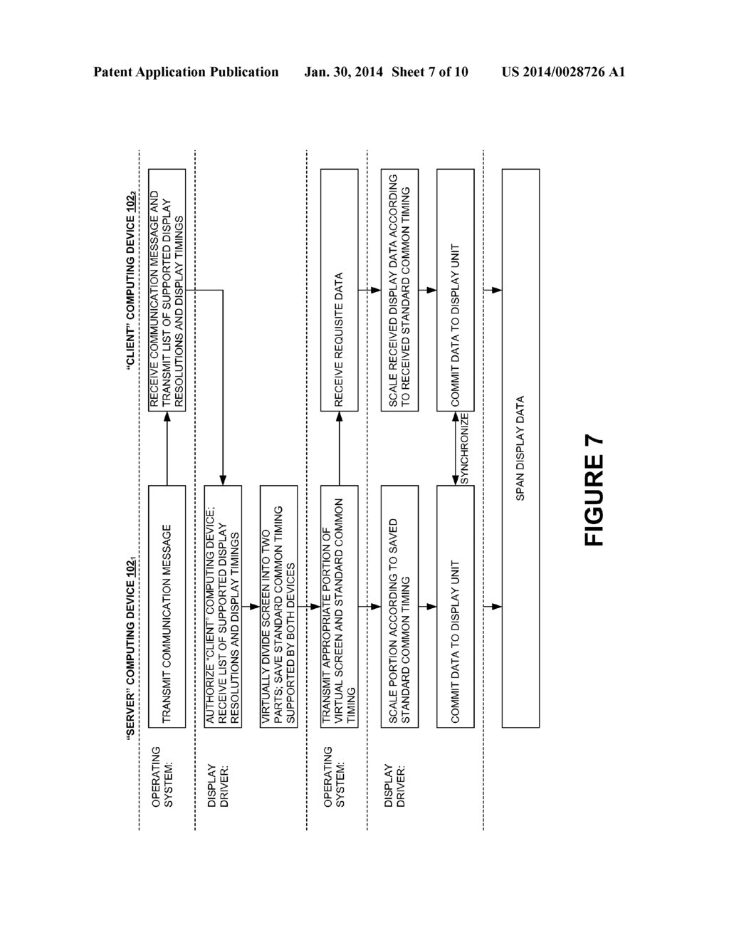 WIRELESS DATA TRANSFER BASED SPANNING, EXTENDING AND/OR CLONING OF DISPLAY     DATA ACROSS A PLURALITY OF COMPUTING DEVICES - diagram, schematic, and image 08