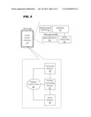 SCALABLE ZOOM CALENDARS diagram and image