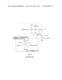 DISPLAY DEVICE, ELECTRONIC DEVICE, AND METHOD OF DRIVING DISPLAY DEVICE diagram and image