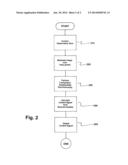 METHOD AND DEVICE FOR OPTICAL FOCUSING diagram and image