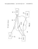 SYSTEMS AND METHODS FOR AD-HOC INTEGRATION OF TABLETS AND PHONES IN VIDEO     COMMUNICATION SYSTEMS diagram and image