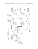 SYSTEMS AND METHODS FOR AD-HOC INTEGRATION OF TABLETS AND PHONES IN VIDEO     COMMUNICATION SYSTEMS diagram and image