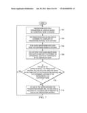 SYSTEM AND METHOD FOR SCALING A VIDEO PRESENTATION BASED ON PRESENTATION     COMPLEXITY AND ROOM PARTICIPANTS diagram and image