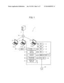 Non-Transitory Computer-Readable Medium Storing Program and Communication     Device diagram and image