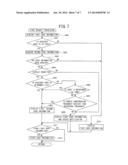 Non-Transitory Computer-Readable Medium Storing Program and Communication     Device diagram and image