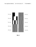 Multispectral Binary Coded Projection diagram and image