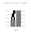 Multispectral Binary Coded Projection diagram and image