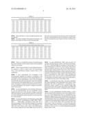 Multispectral Binary Coded Projection diagram and image