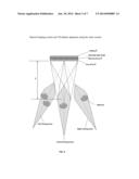 OPTICAL IMAGING SYSTEM AND 3D DISPLAY APPARATUS diagram and image