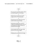 Dual-View Image Display Device and Dual-View Image Display Method Used for     the Same diagram and image