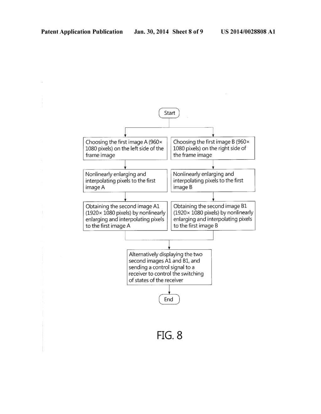 Dual-View Image Display Device and Dual-View Image Display Method Used for     the Same - diagram, schematic, and image 09