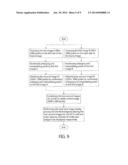 Dual-View Image Display Device and Dual-View Image Display Method Used for     the Same diagram and image