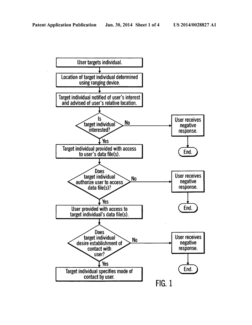 Remote dating method - diagram, schematic, and image 02