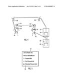 Remote dating method diagram and image