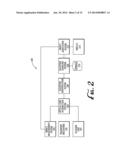 SYSTEMS AND METHODS OF OBJECT MEASUREMENT IN AN AUTOMATED DATA READER diagram and image