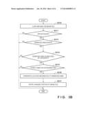 IMAGE CAPTURE APPARATUS AND METHOD OF CONTROLLING THE SAME diagram and image