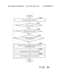 IMAGE CAPTURE APPARATUS AND METHOD OF CONTROLLING THE SAME diagram and image