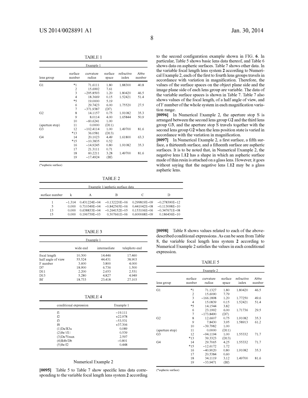 VARIABLE FOCAL LENGTH LENS SYSTEM AND IMAGE PICKUP UNIT - diagram, schematic, and image 27