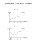 DIGITAL PHOTOGRAPHING APPARATUS AND METHOD OF CONTROLLING SAME diagram and image