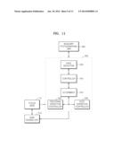 DIGITAL PHOTOGRAPHING APPARATUS AND METHOD OF CONTROLLING SAME diagram and image