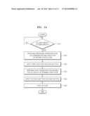 DIGITAL PHOTOGRAPHING APPARATUS AND METHOD OF CONTROLLING SAME diagram and image