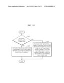 DIGITAL PHOTOGRAPHING APPARATUS AND METHOD OF CONTROLLING SAME diagram and image