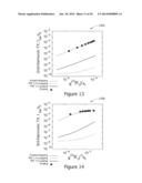 IMAGING USING METAMATERIALS diagram and image