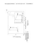 IMAGING USING METAMATERIALS diagram and image