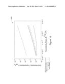 IMAGING USING METAMATERIALS diagram and image