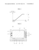 CAMERA MODULE diagram and image