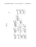 IMAGE TRANSMITTING/RECEIVING SYSTEM, IMAGE TRANSMITTING APPARATUS,     RECEIVED IMAGE DISPLAYING APPARATUS, WIRELESS CONTROL APPARATUS, AND     IMAGE TRANSMITTING/RECEIVING METHOD diagram and image