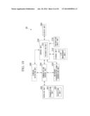 IMAGE TRANSMITTING/RECEIVING SYSTEM, IMAGE TRANSMITTING APPARATUS,     RECEIVED IMAGE DISPLAYING APPARATUS, WIRELESS CONTROL APPARATUS, AND     IMAGE TRANSMITTING/RECEIVING METHOD diagram and image