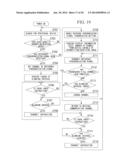 IMAGE TRANSMITTING/RECEIVING SYSTEM, IMAGE TRANSMITTING APPARATUS,     RECEIVED IMAGE DISPLAYING APPARATUS, WIRELESS CONTROL APPARATUS, AND     IMAGE TRANSMITTING/RECEIVING METHOD diagram and image