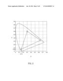 LIQUID CRYSTAL DISPLAY APPARATUS diagram and image