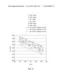 LIQUID CRYSTAL DISPLAY APPARATUS diagram and image