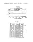 LIQUID CRYSTAL DISPLAY diagram and image