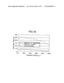 LIQUID CRYSTAL DISPLAY diagram and image