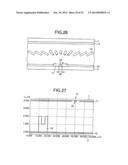 LIQUID CRYSTAL DISPLAY diagram and image