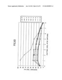 LIQUID CRYSTAL DISPLAY diagram and image