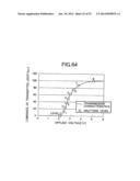 LIQUID CRYSTAL DISPLAY diagram and image