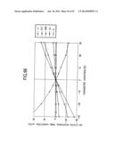 LIQUID CRYSTAL DISPLAY diagram and image