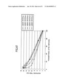 LIQUID CRYSTAL DISPLAY diagram and image