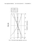 LIQUID CRYSTAL DISPLAY diagram and image