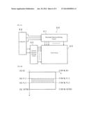 OPTICAL NODE DEVICE diagram and image