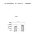 LIQUID CRYSTAL COMPOSITION AND LIQUID CRYSTAL DISPLAY diagram and image