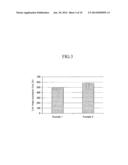 LIQUID CRYSTAL COMPOSITION AND LIQUID CRYSTAL DISPLAY diagram and image